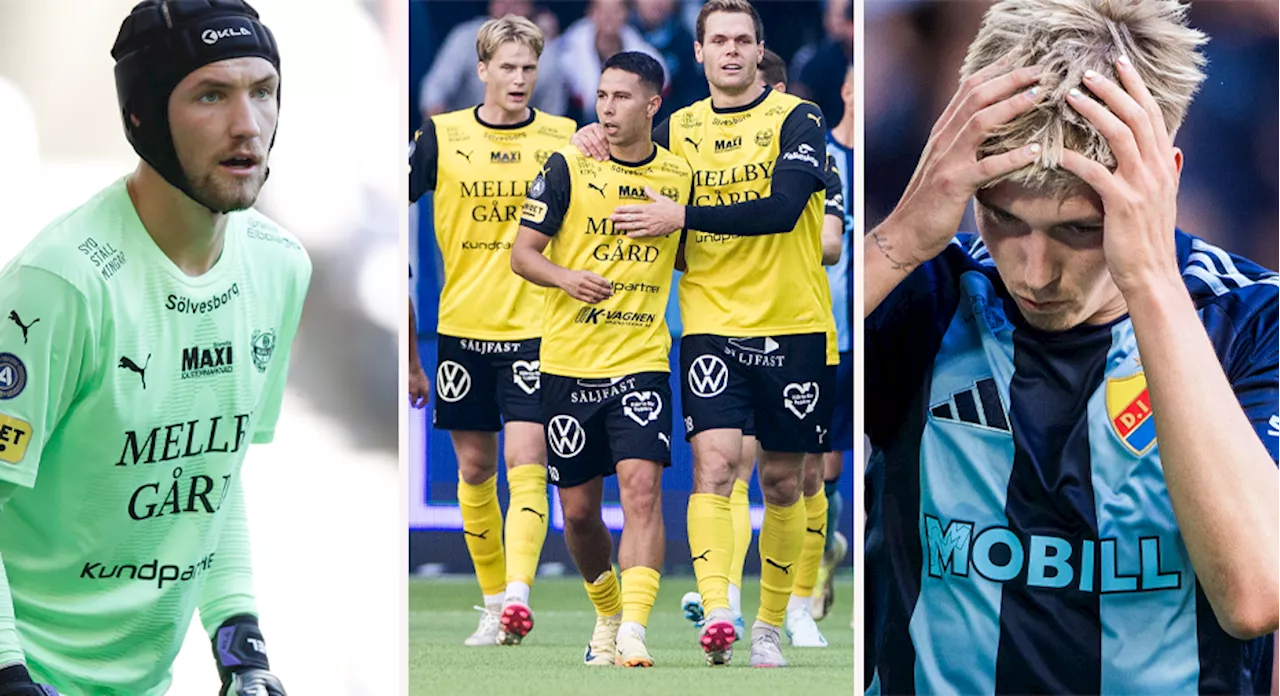 Djurgårdens missräkning – kryssade mot Mjällby på hemmaplan