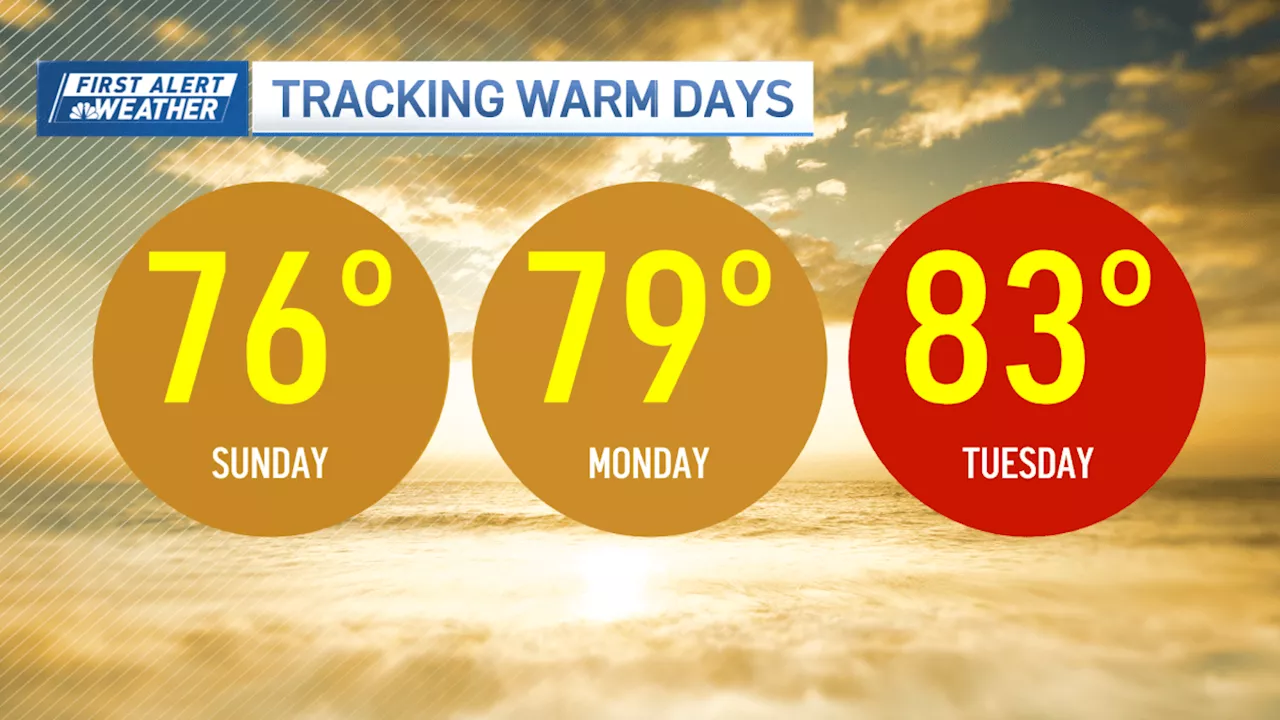 Dry and sunny conditions to continue in New England