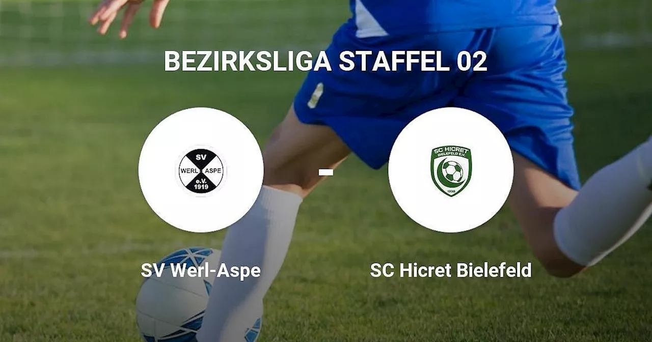 SV Werl-Aspe ergibt sich SC Hicret Bielefeld