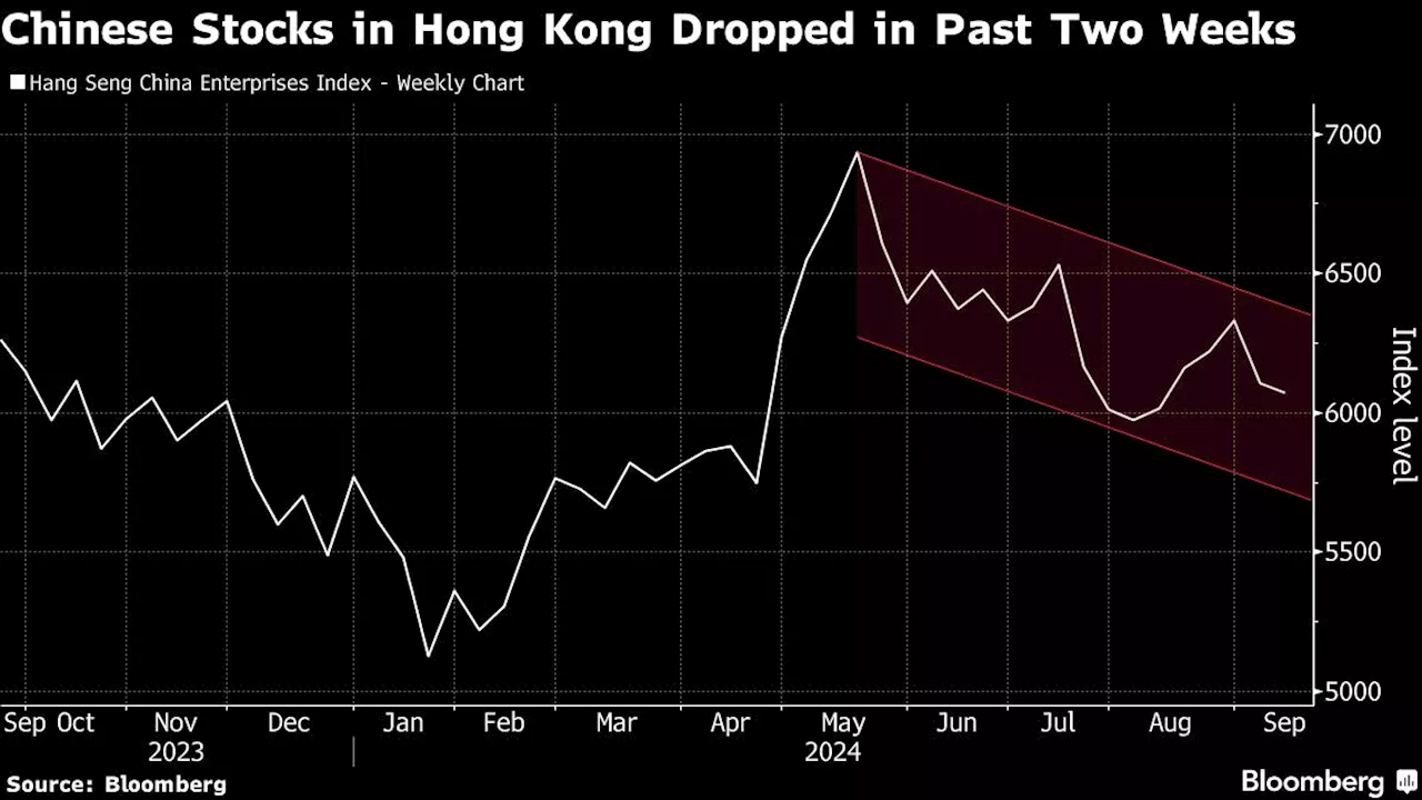 Chinese Stock Traders Ponder Just How Bad the Economy Can Get