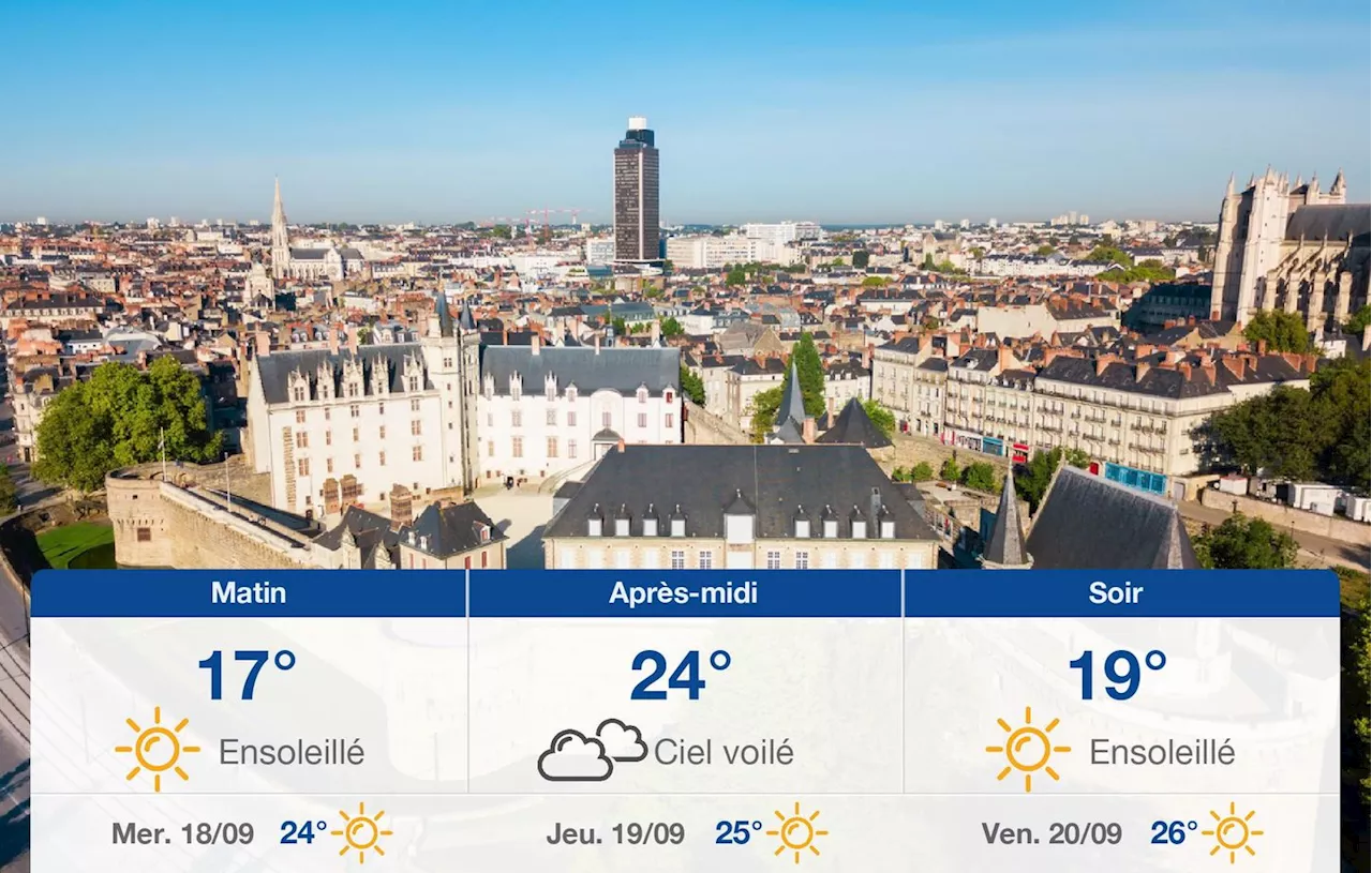 Météo Nantes: prévisions du mardi 17 septembre 2024