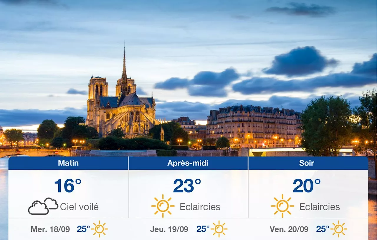 Météo Paris: prévisions du mardi 17 septembre 2024