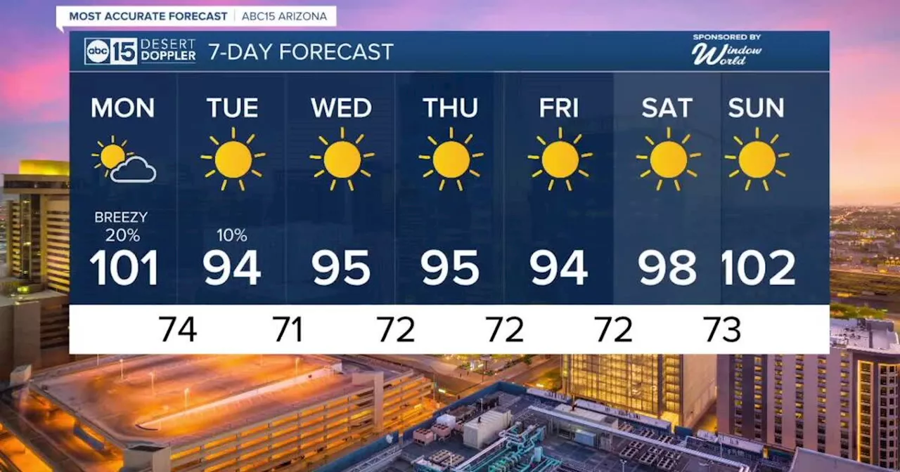 MOST ACCURATE FORECAST: Low but lingering rain chances, with cooler air still headed our way.