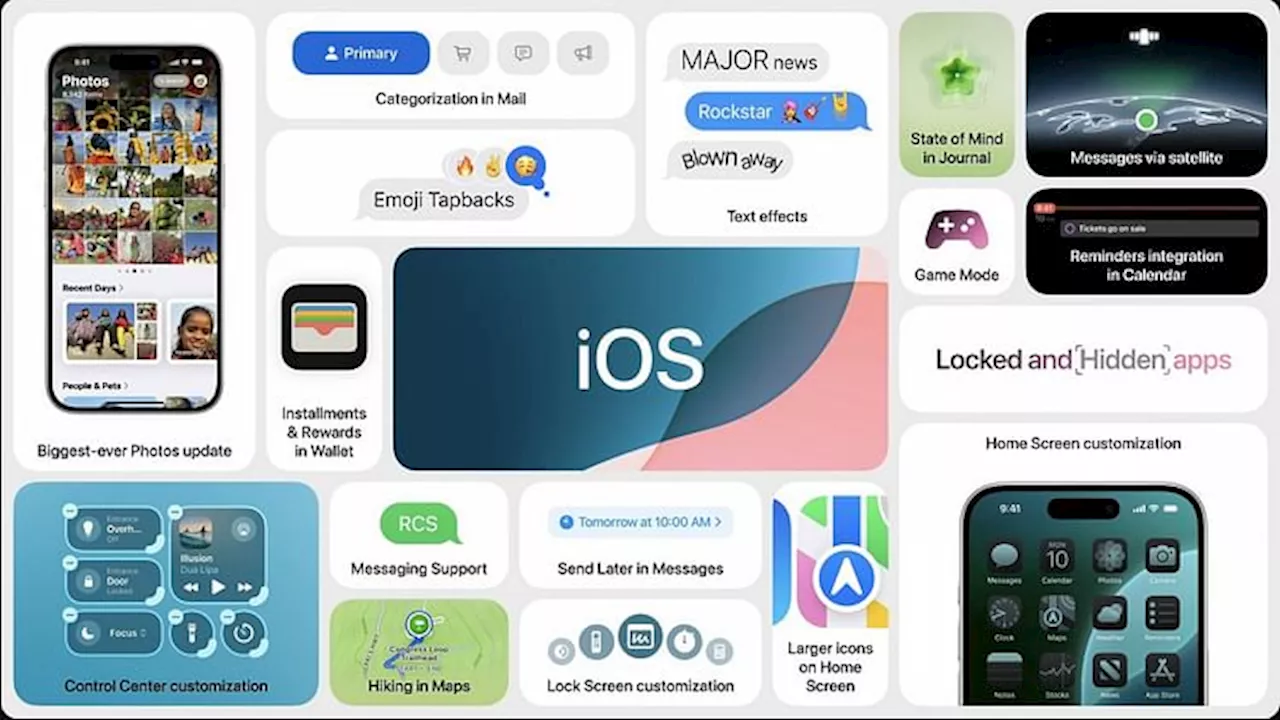 iOS 18: आज भारत में इस समय होगा रिलीज, इन आईफोन को मिलेगा अपडेट, जानें सभी फीचर्स