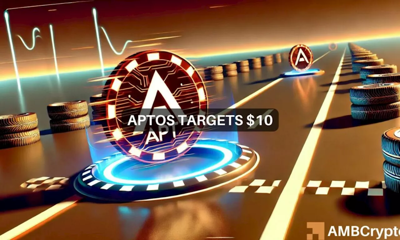 Aptos (APT) Price Analysis: Potential Bull Run Supported by Strong Adoption Metrics