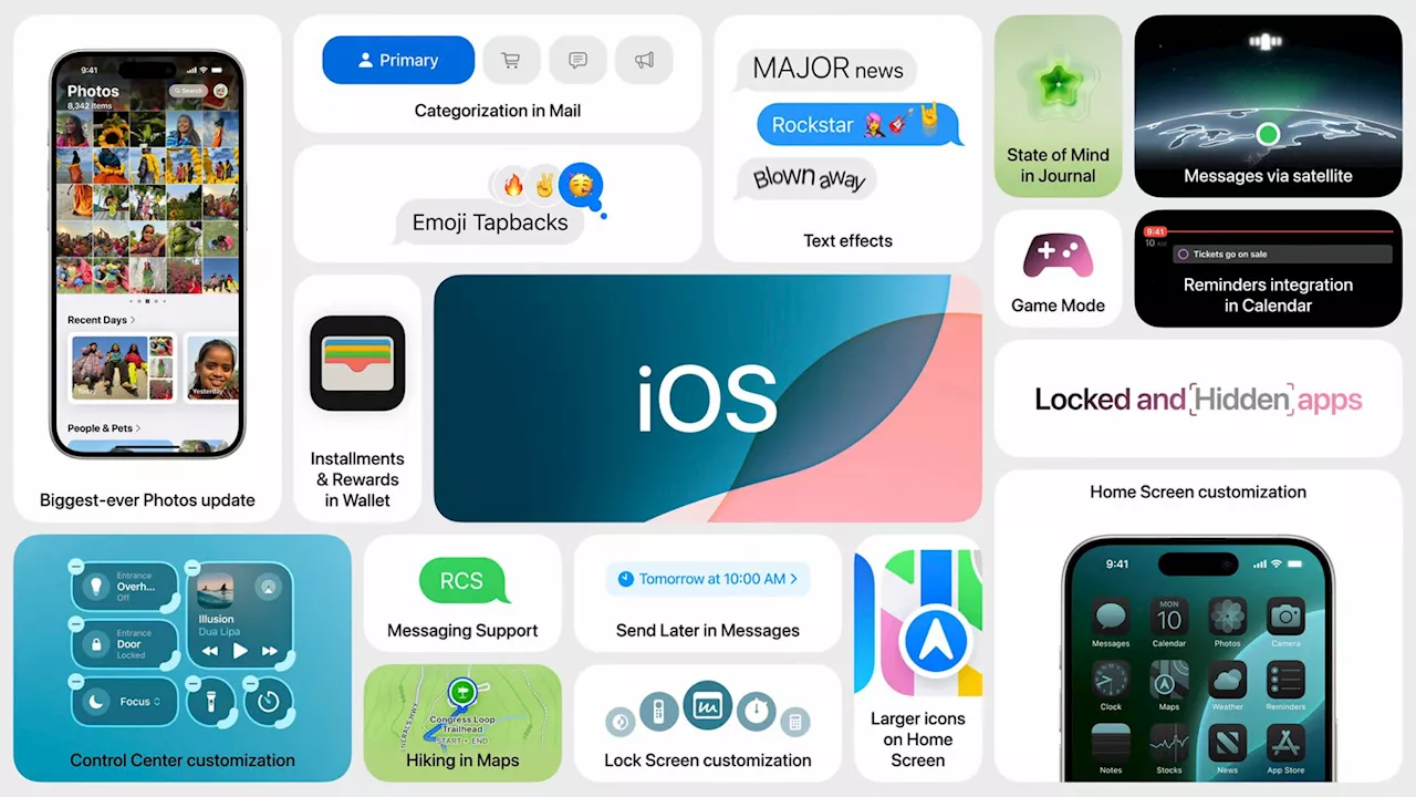 Here Are the First Things You Should Try on iOS 18