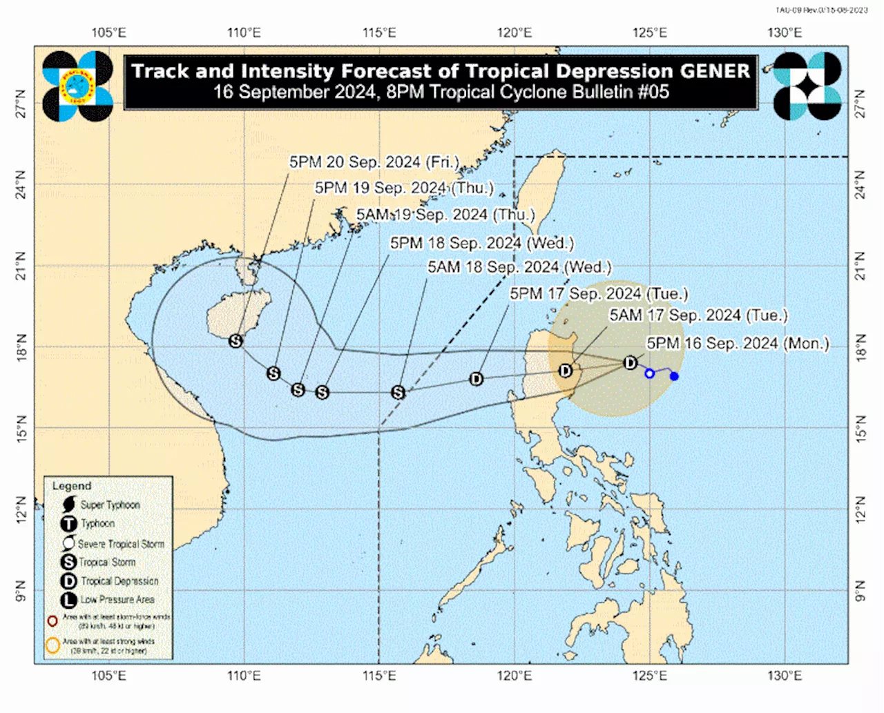 PAGASA: Gener keeps strength; Signal No. 1 in 21 areas