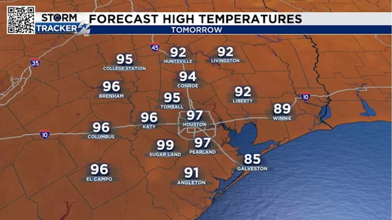 More heat, humidity in Houston Monday with feels-like temps exceeding 100s