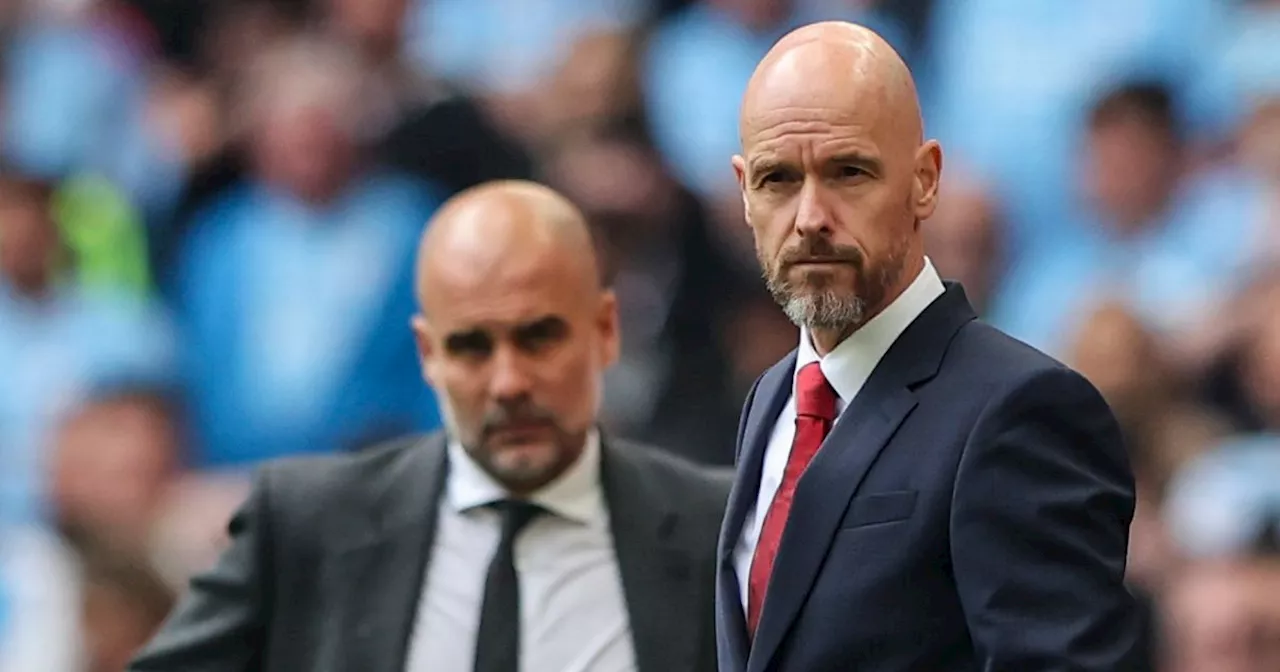 Man United told they could end up with two players Pep Guardiola style players