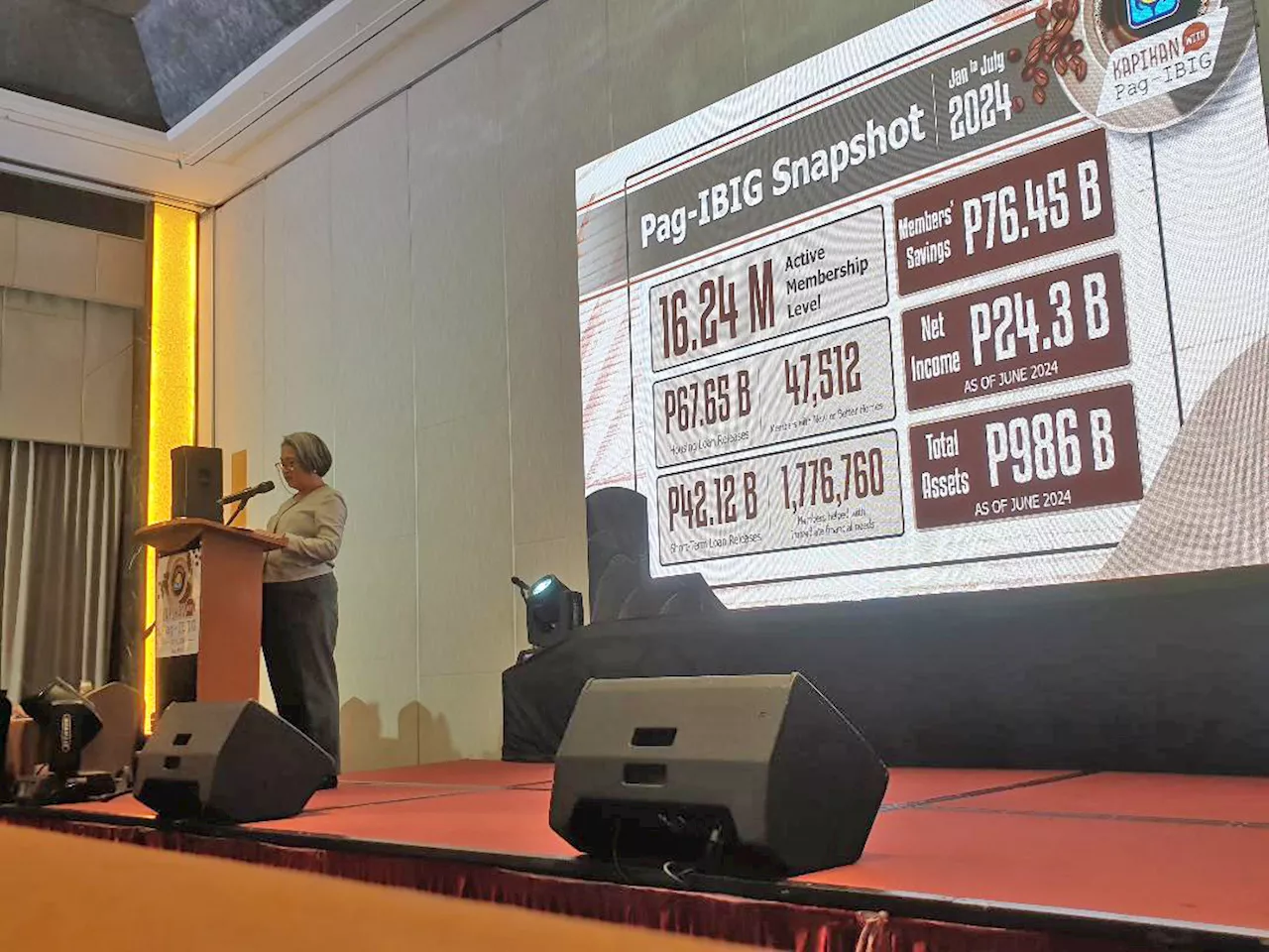 Pag-IBIG Fund’s gross assets exceeded P1t as of end-June