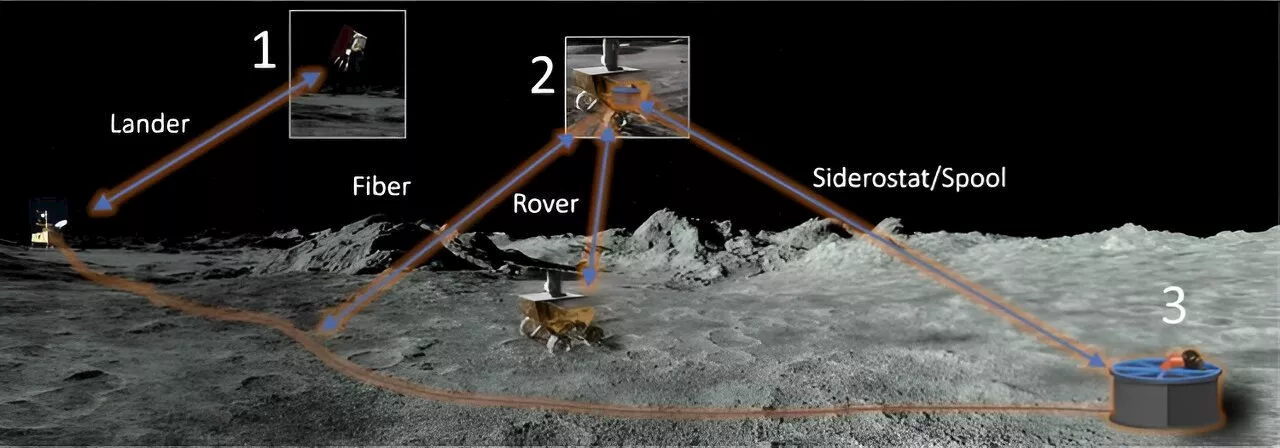 Studying stars from the lunar surface with MoonLITE, courtesy of NASA's commercial lunar payload services