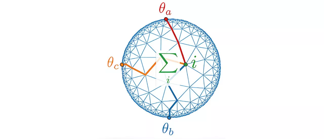 Theoretical physicists develop method to model a central theory of quantum gravity in the laboratory