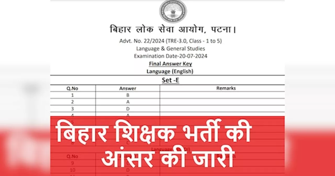 BPSC TRE Answer Key 2024: बिहार शिक्षक भर्ती परीक्षा की आंसर की जारी, ये रहा चेक करने का प्रोसेस