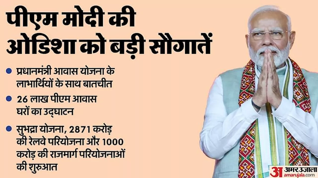 Odisha: प्रधानमंत्री मोदी ने ओडिशा को दी सुभद्रा योजना की सौगात; पीएम आवास योजना के लाभार्थियों से की बात