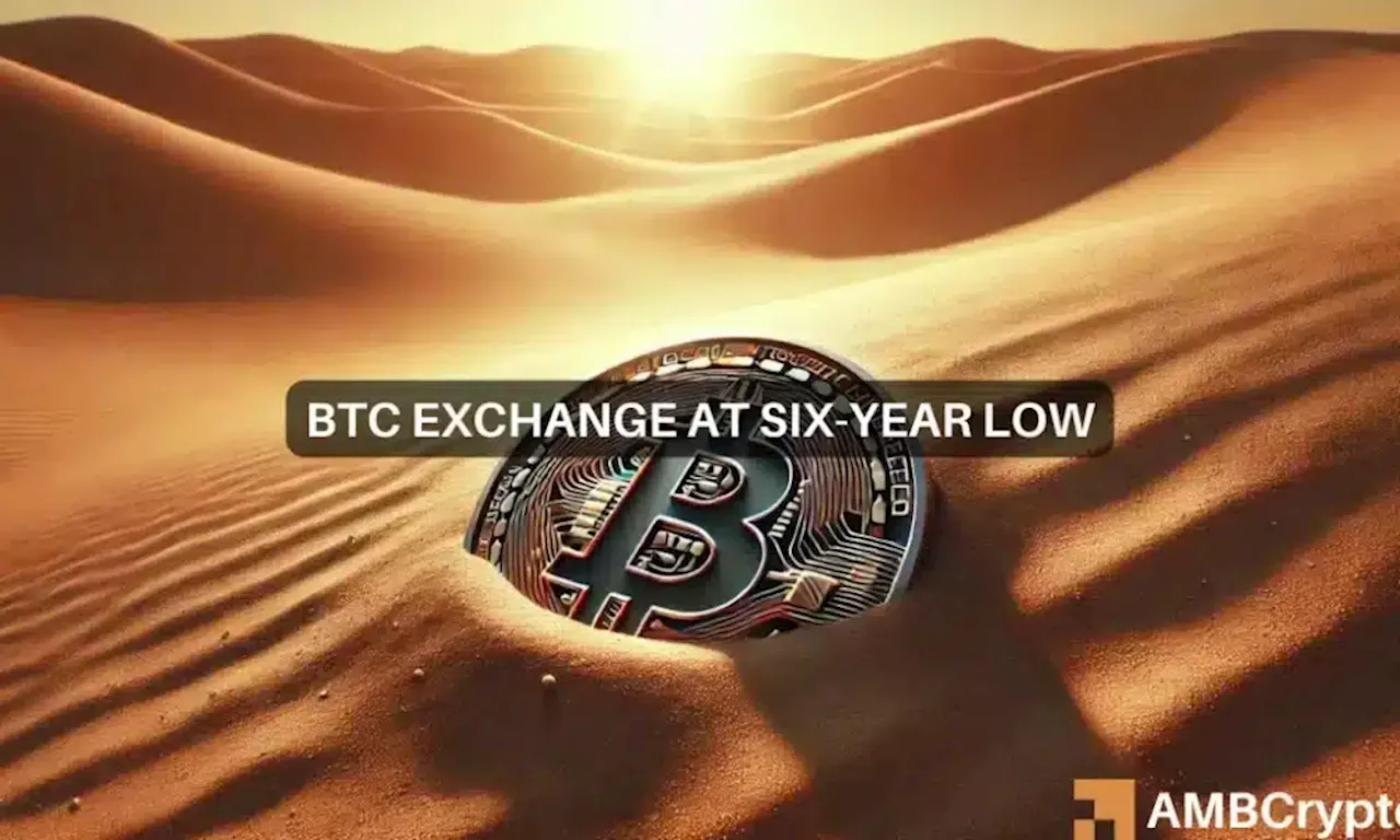 Bitcoin exchange deposits plummet to six-year low – What it means for BTC