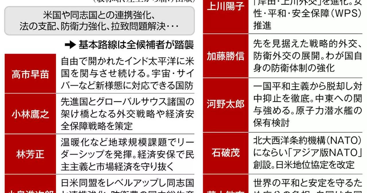 自民党総裁選、外交・安全保障路線は基本継承