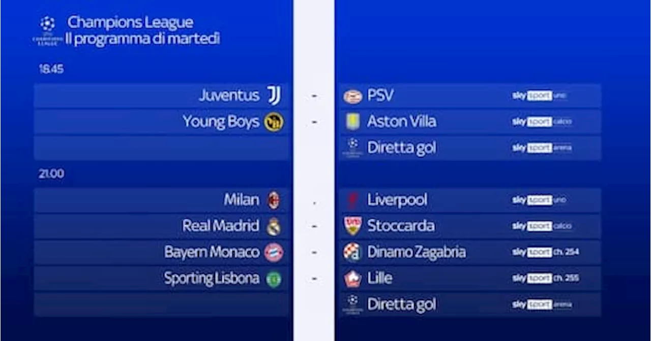 Champions League, il calendario e gli orari delle partite di oggi