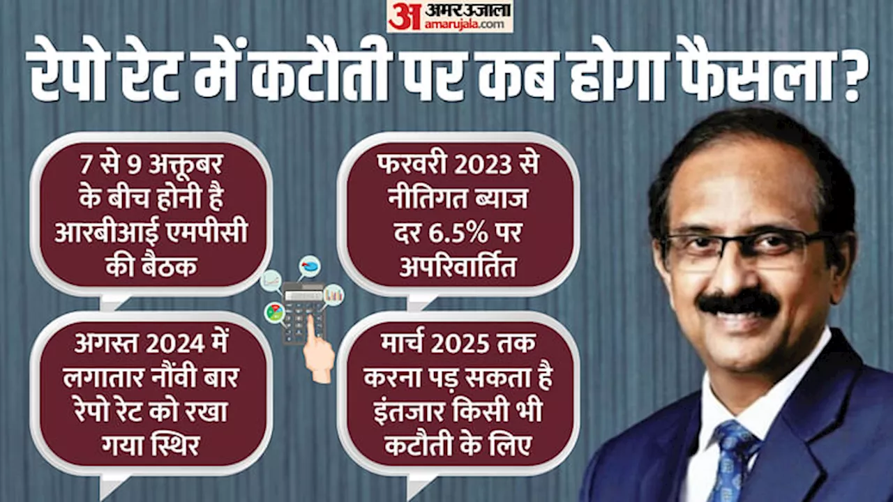 SBI: क्या एमपीसी की अगली बैठक के दौरान रेपो रेट में कटौती का फैसला होगा? एसबीआई चेयरमैन ने जताया ये अनुमान