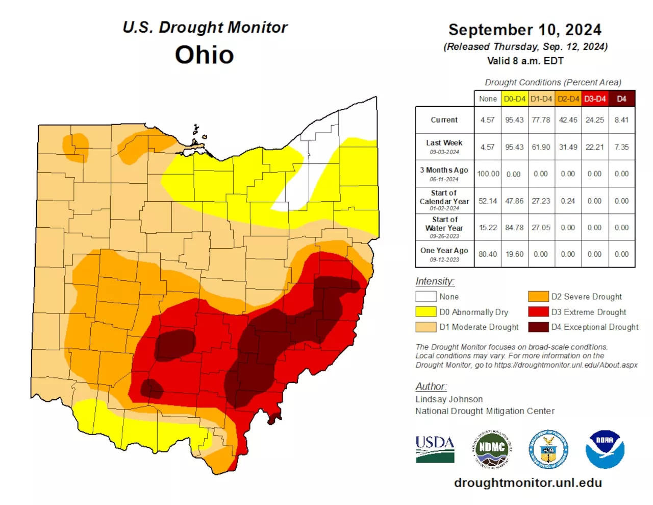 Ohio drought is creating ‘emergency’ conditions for the state’s farmers