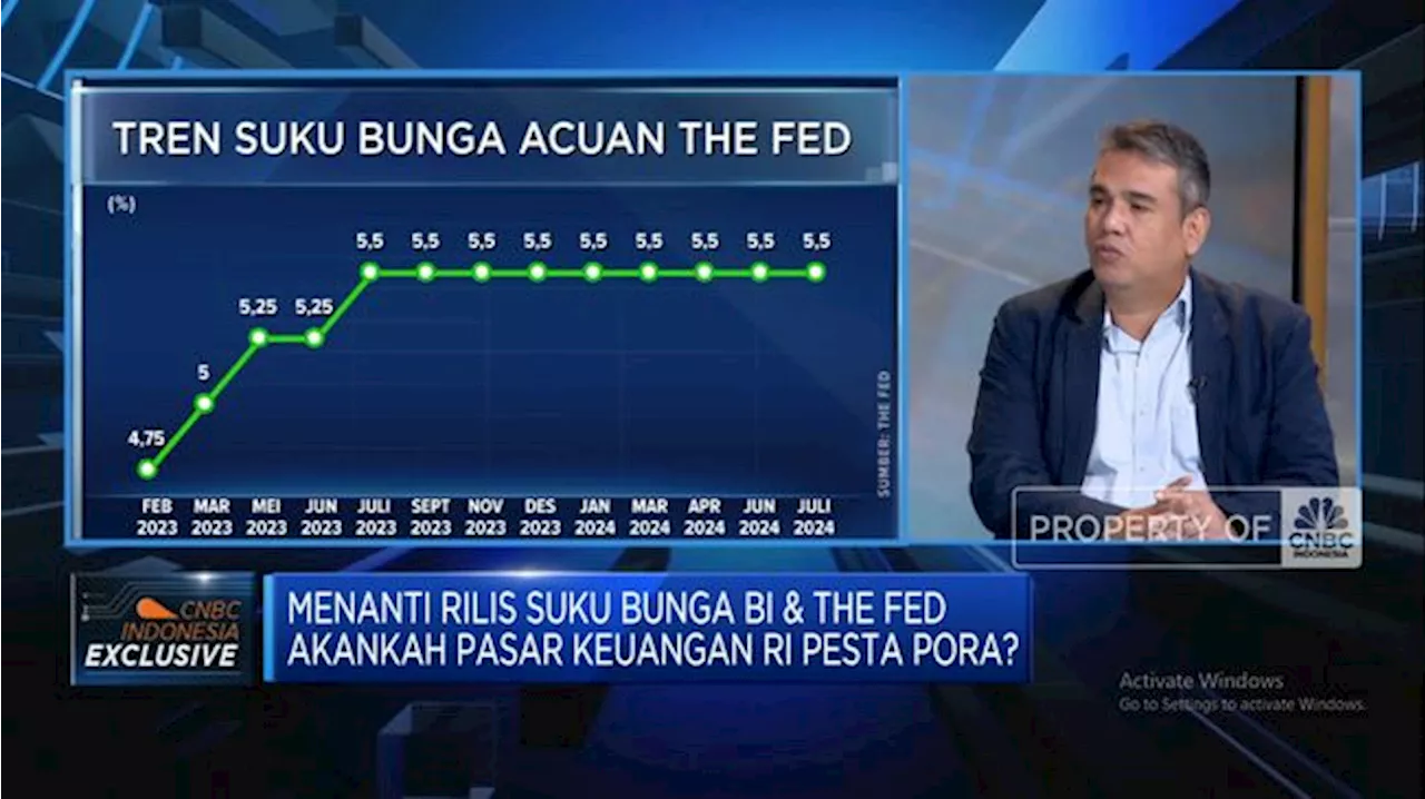 Video: The Fed Siap Pangkas Suku Bunga, BI Diramal Masih 'Konservatif'