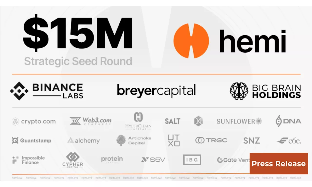 Cypher Capital Invests $15 Million in Hemi Labs to Build a Unified Bitcoin and Ethereum Supernetwork