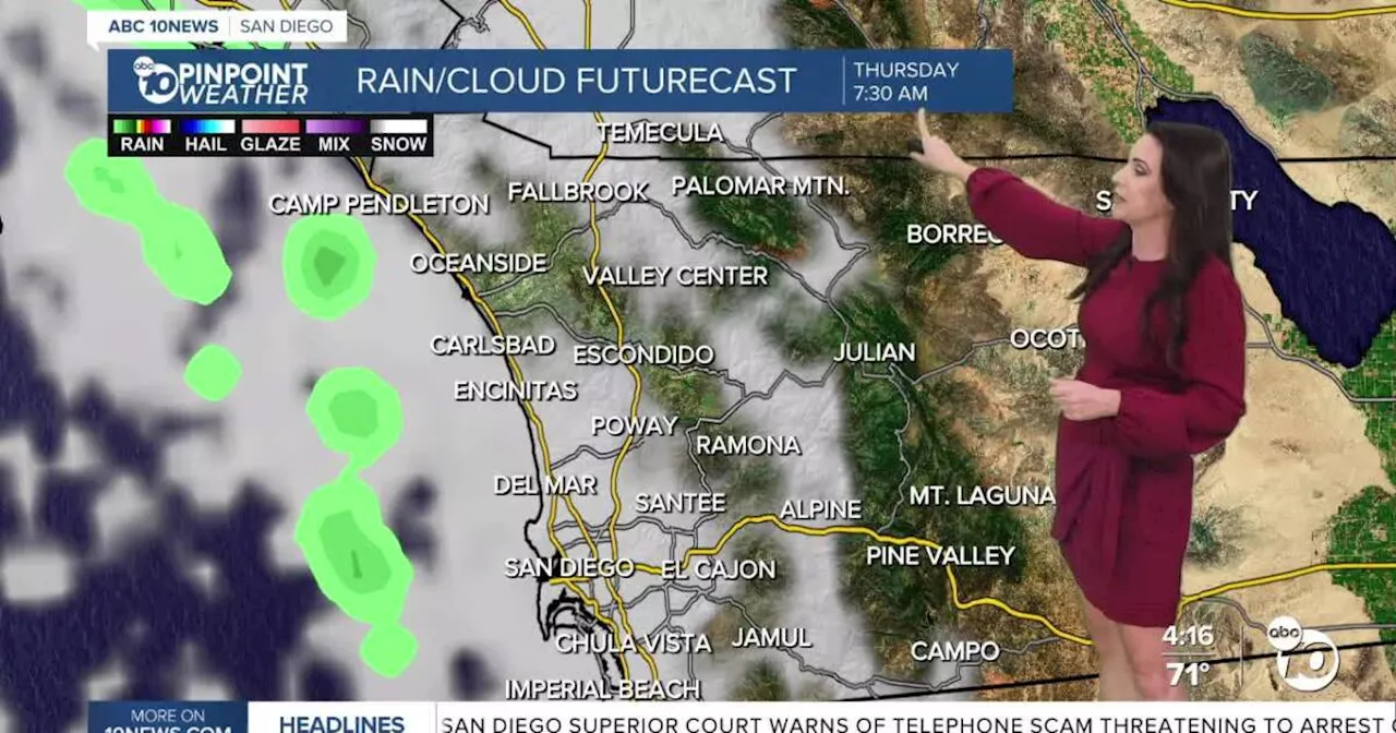 San Diego's Weather Forecast for September 18, 2024: Cool with possible showers through Friday