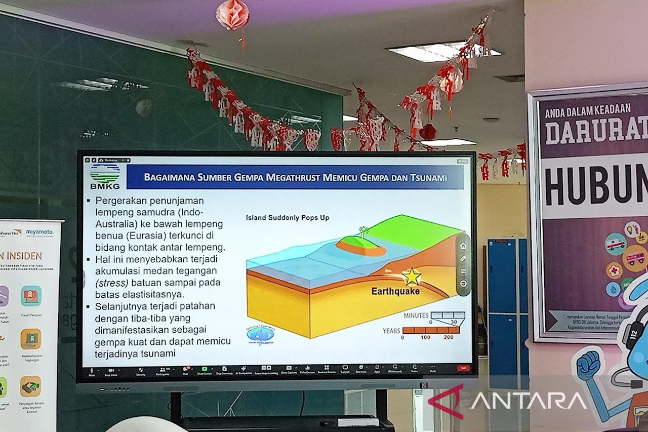 BPBD DKI Imbau Masyarakat Waspada Potensi Gempa Megathrust