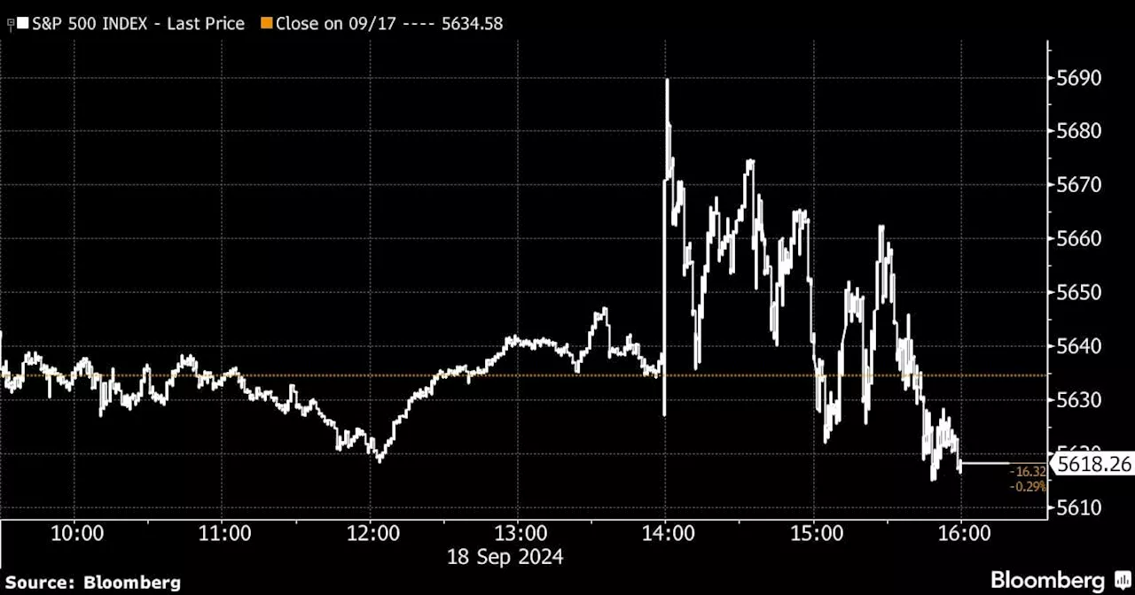 S&P 500 Hits All-Time High on Soft-Landing Hopes: Markets Wrap