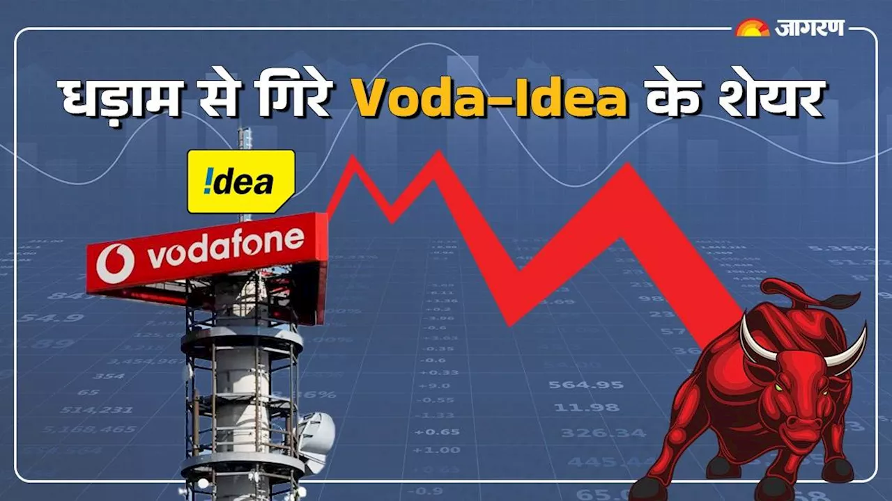 Vodafone Idea Share: सुप्रीम कोर्ट ने खारिज की याचिका, फैसले के बाद धड़ाम से गिरा शेयर