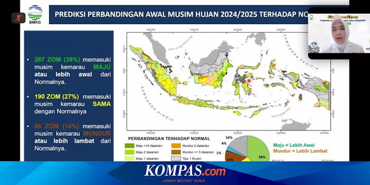 BMKG: Mayoritas Wilayah Indonesia Alami Awal Musim Hujan Maju, Ini Daftarnya