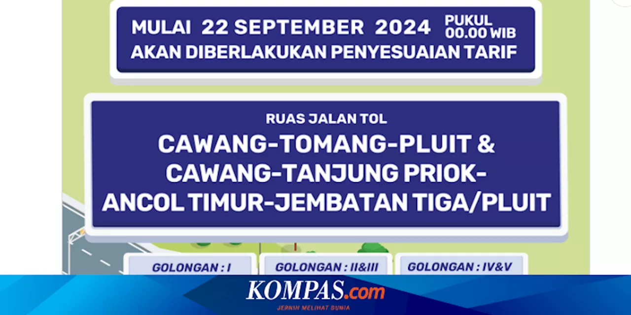 Tarif Tol Dalam Kota Jakarta Naik 22 September 2024, Berikut Rinciannya