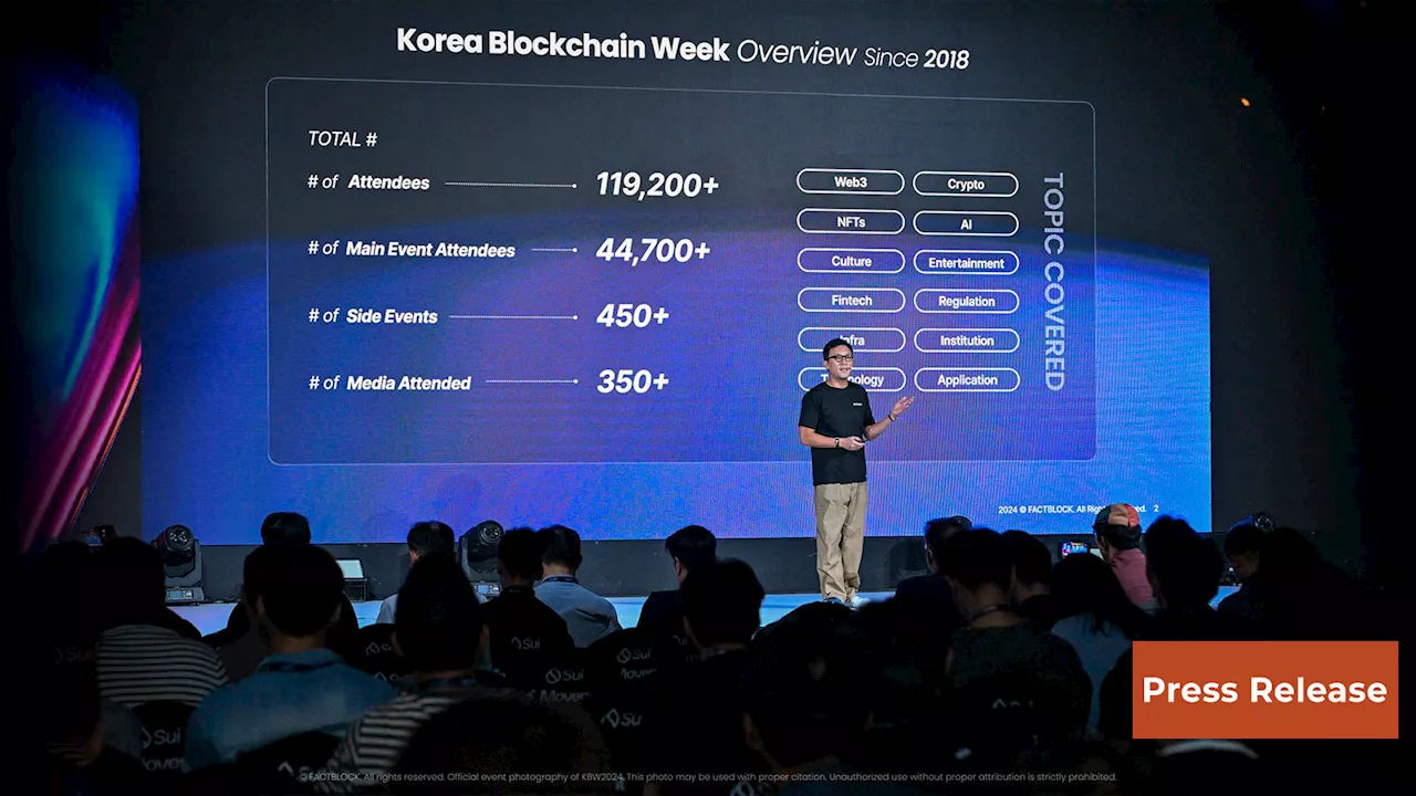 Korea Blockchain Week 2024 Sets New Benchmarks with Record Attendance and Groundbreaking Web3 Innovations