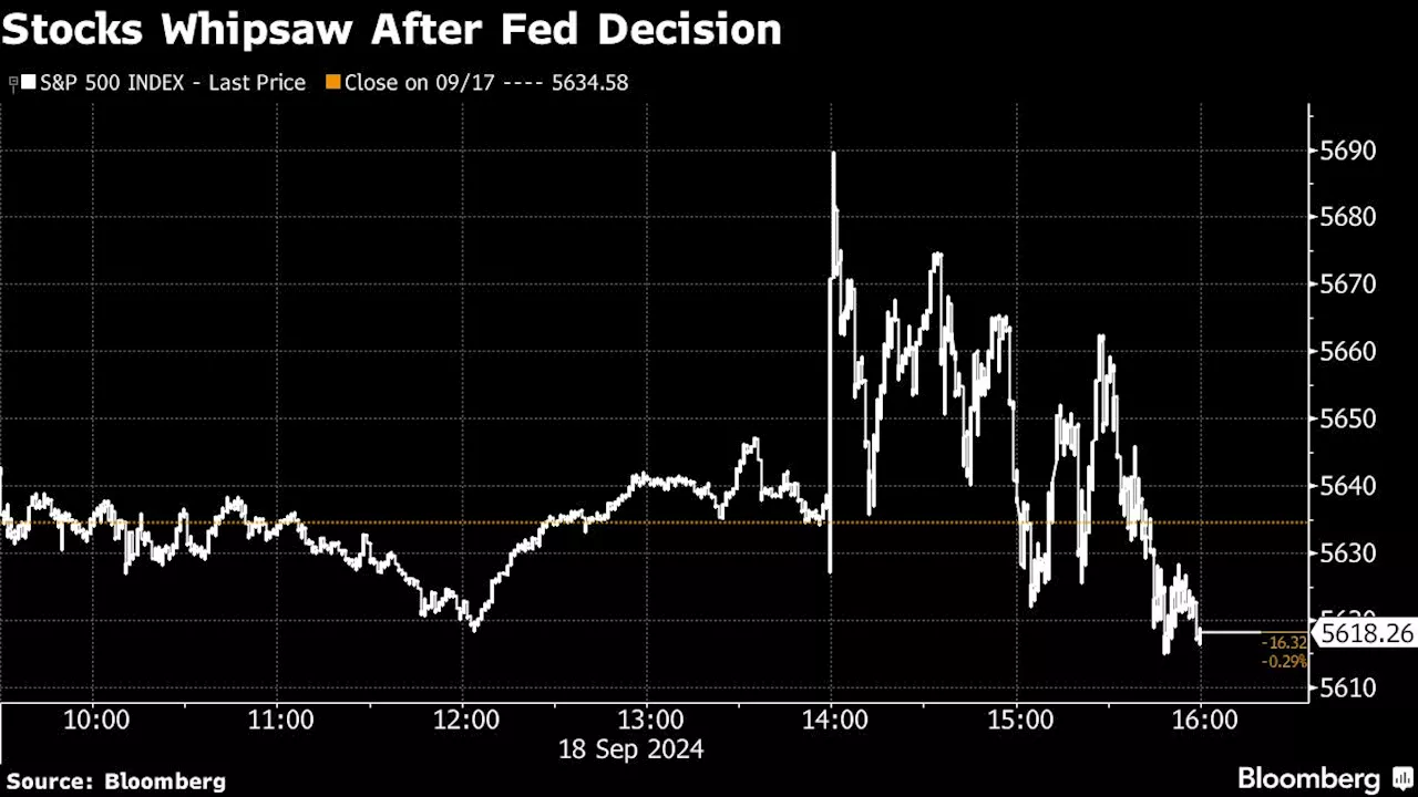 Asian Equities Brace for Fed Effect, Yen Slips: Markets Wrap