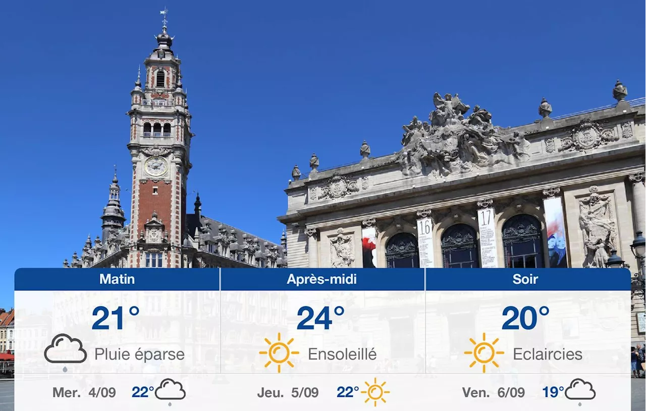 Météo Lille: prévisions du mardi 3 septembre 2024