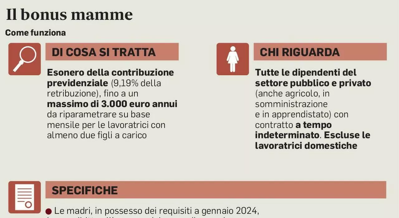 Bonus mamme confermato nella Manovra: fino a 3mila euro per il terzo figlio