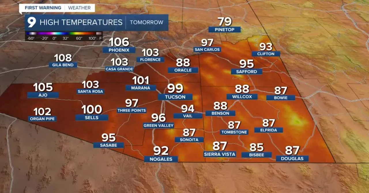 Hot, hot and hotter weather throughout this next week