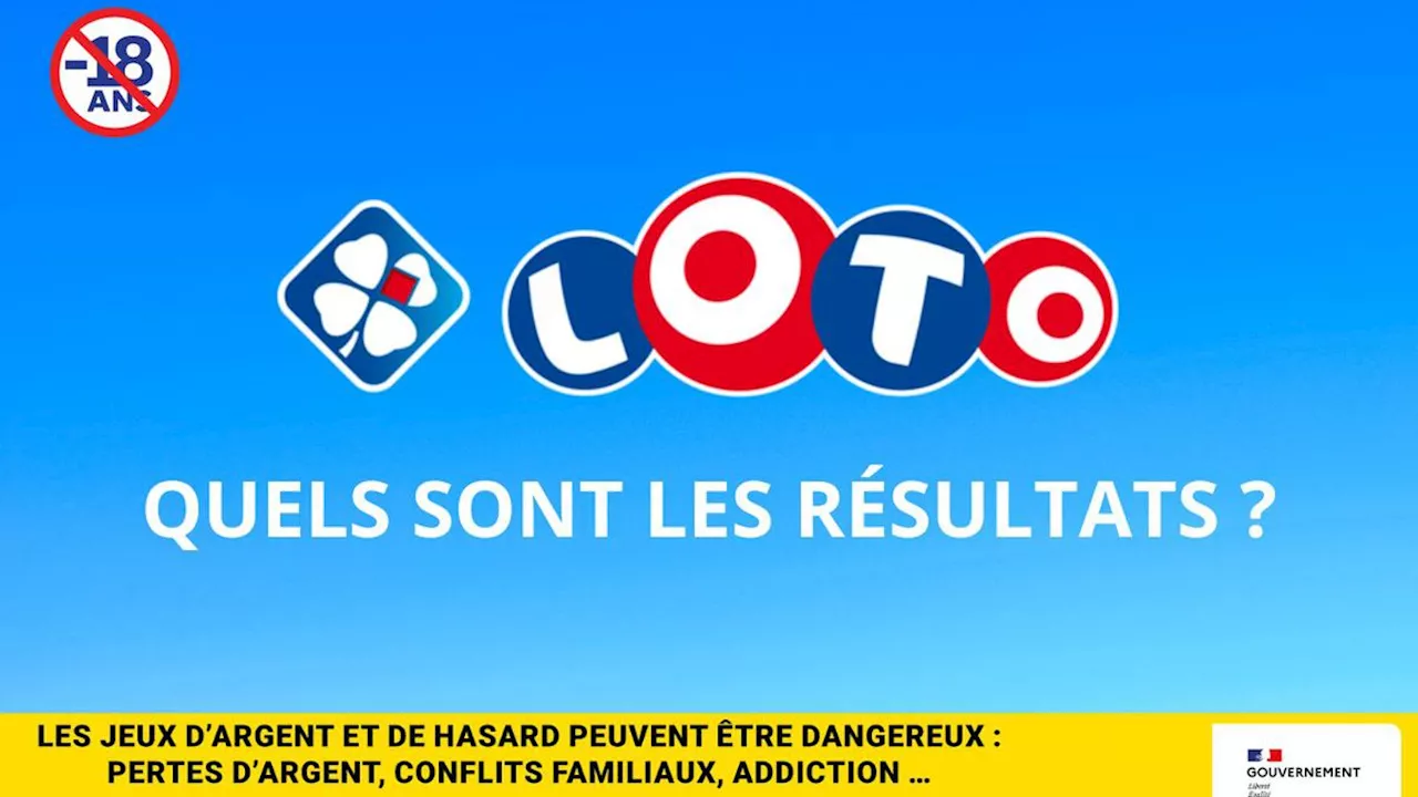 Les résultats du Loto de la FDJ du lundi 2 septembre 2024