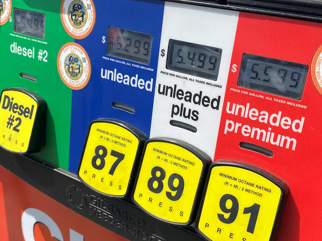 San Diego County gas prices inching up