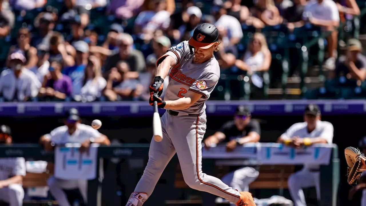 Gunnar Henderson Makes Baltimore Orioles History By Crushing Another Leadoff Homer