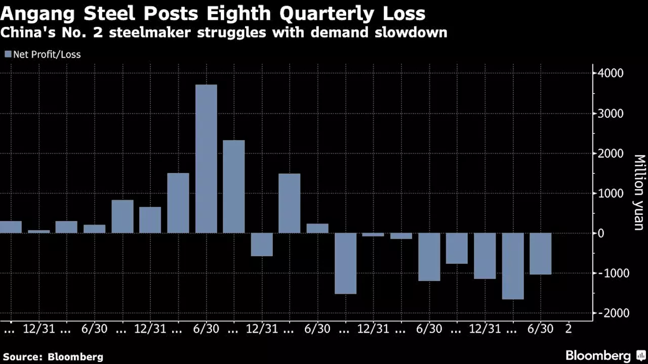 Iron Ore Tumbles Back Below $100 as China Property Woes Deepen