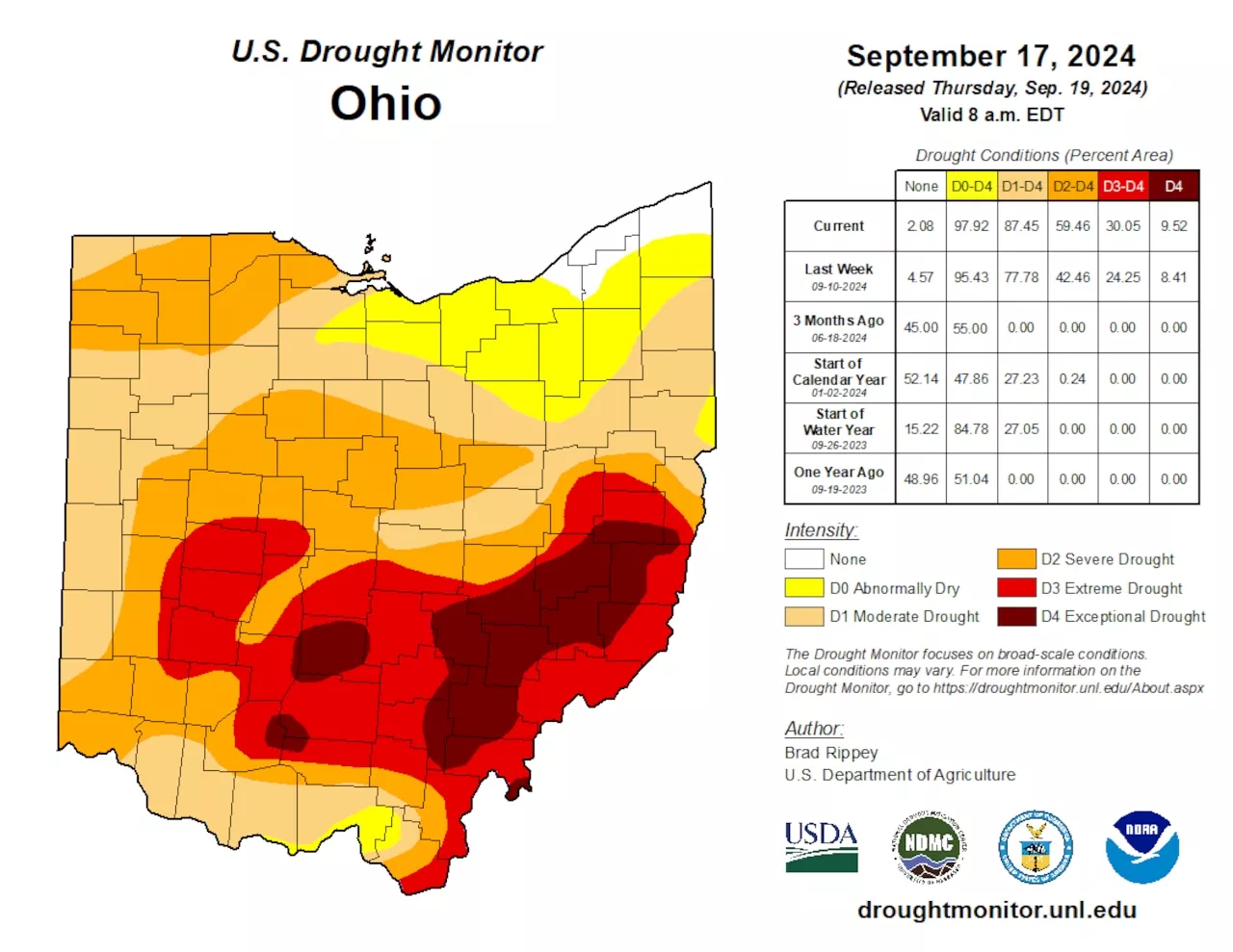 Ohio’s historic drought worsens with nearly 90% of the state now affected