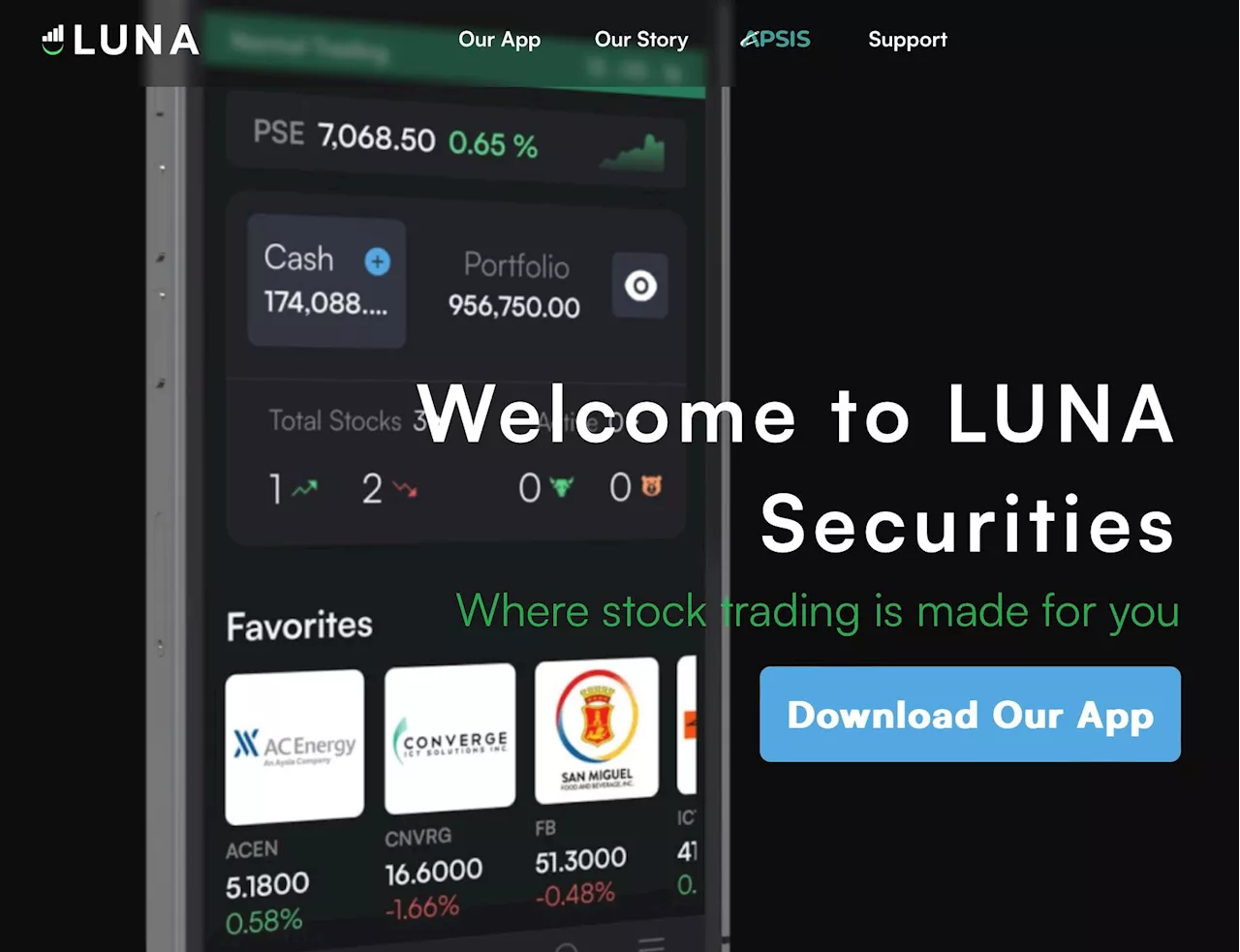 Luna Securities aims to boost stock trading with 0.12% fee, P500 maintaining balance