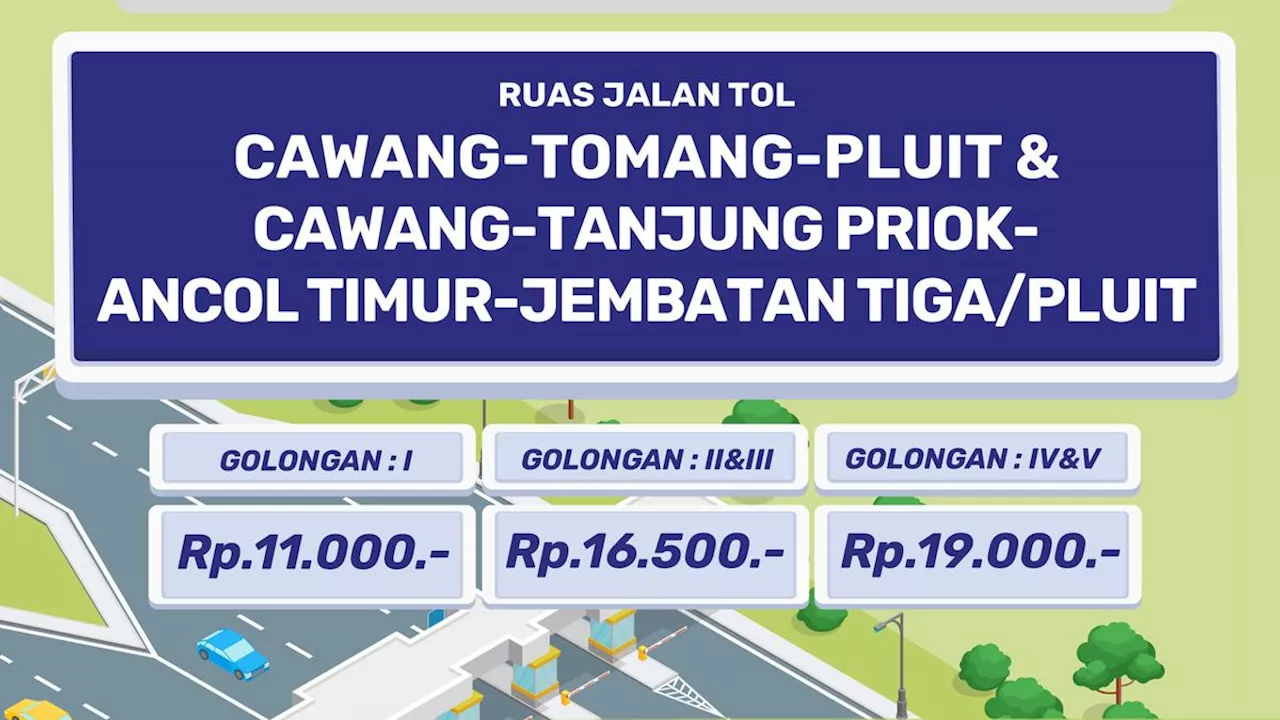 Tarif Tol Dalam Kota Jakarta Naik Mulai 22 September 2024 Pukul 00.00 WIB, Ini Daftarnya