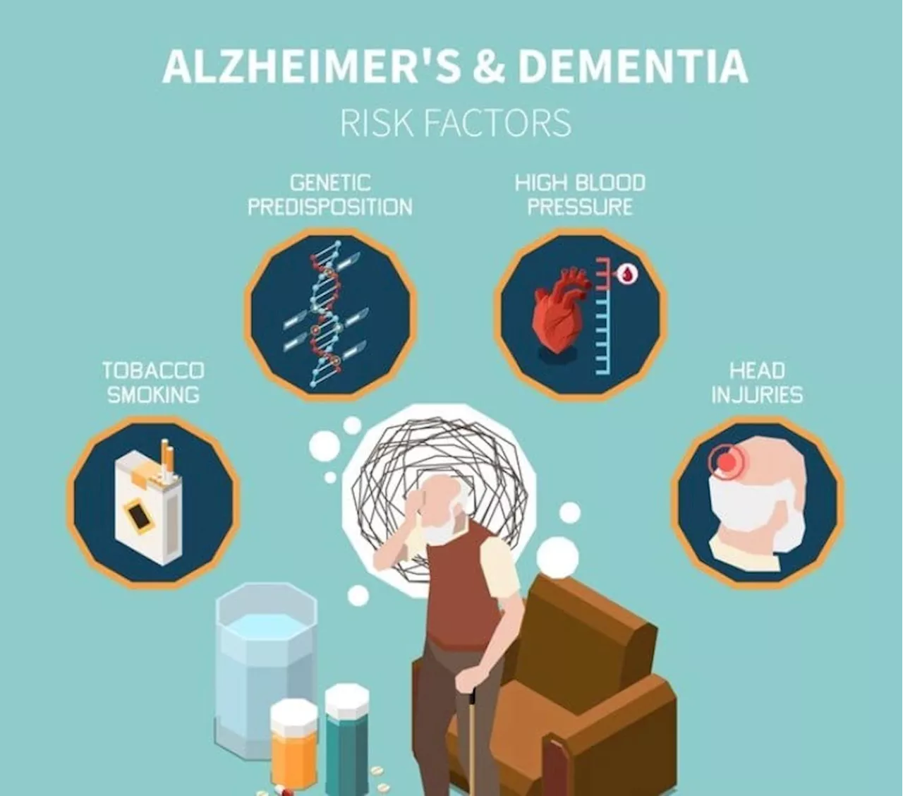 Kesadaran Masyarakat dan Tenaga Medis Mengenai Demensia Alzheimer Masih Rendah