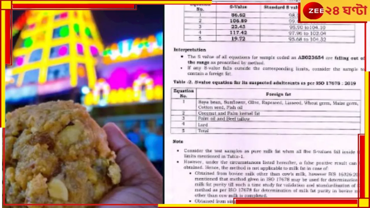 Tirupati laddoo controversy: তিরুপতির প্রসাদে গোরুর চর্বি, মাছের তেল! চাঞ্চল্যকর রিপোর্টে তুলকালাম দাক্ষিণাত্যে...