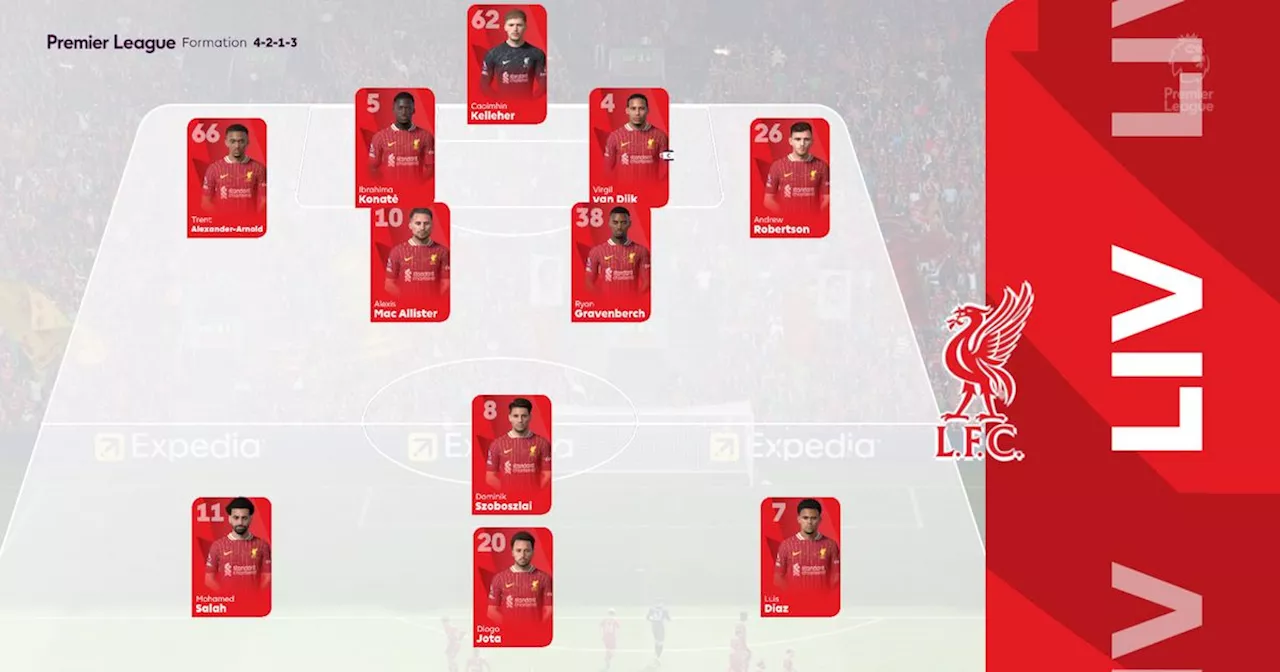 We simulated Liverpool vs Bournemouth to get a Premier League score prediction