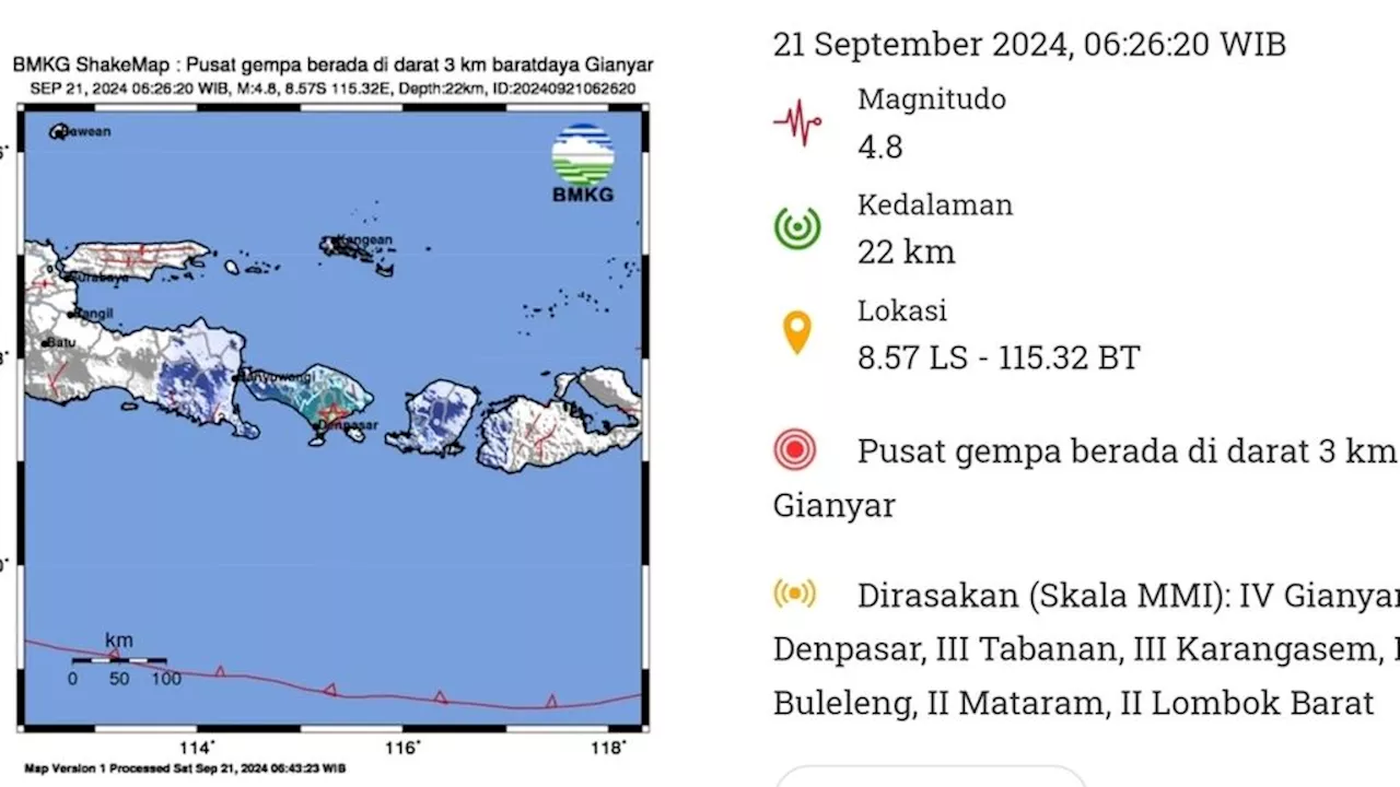 Dua Kali Gempa Dangkal Guncang Bali, Getaran Terasa hingga Mataram