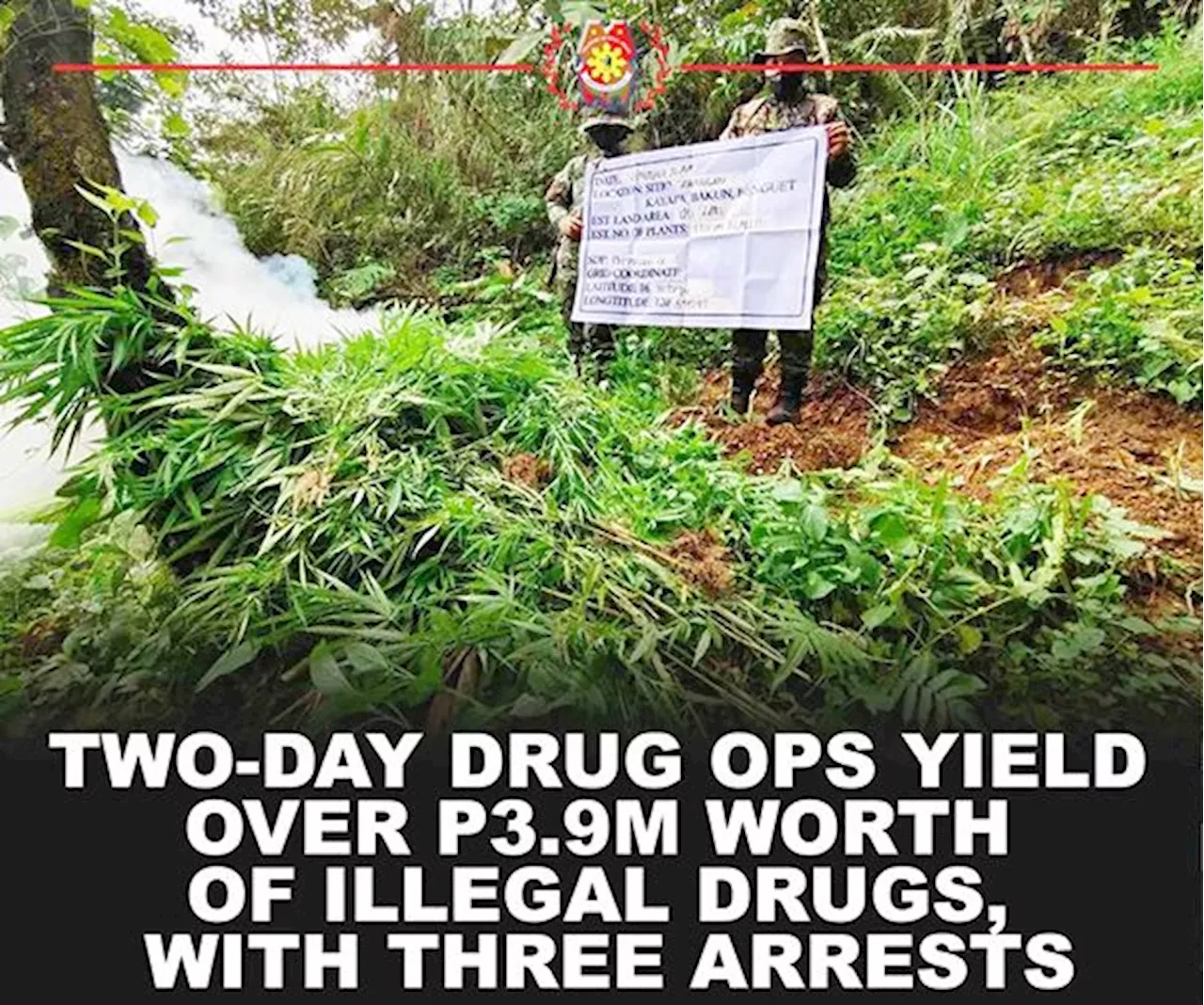 Cordillera cops net P3.9-M marijuana, shabu in 2 days