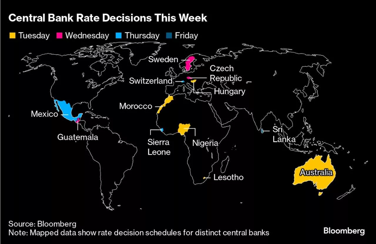 Fed’s Favored Price Gauge Seen Substantiating Rate Cut