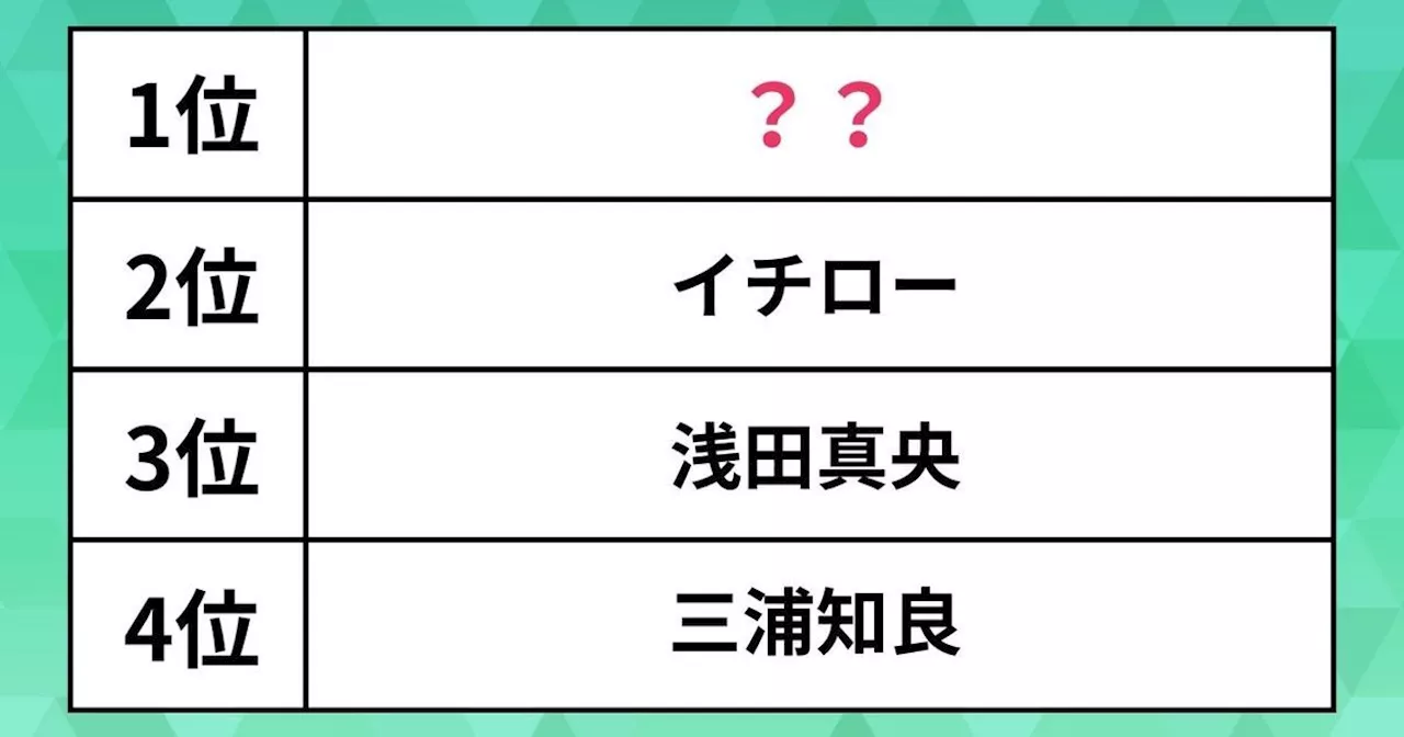 仕事で勇気づけられた「スポーツ選手」ランキング。イチローさんや羽生結弦さん、吉田沙保里さんを抑えた1位は？